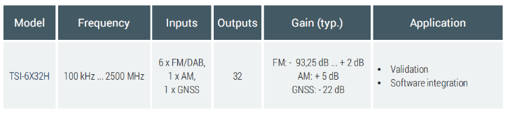 TSI-6X32H Spec.PNG